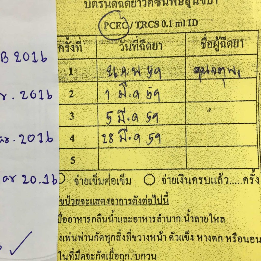 Thailand Reiseapotheke