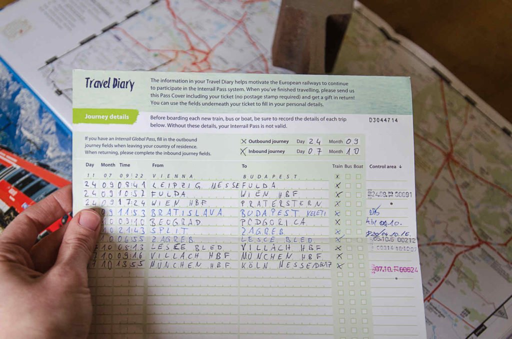 Interrail Reise Pass